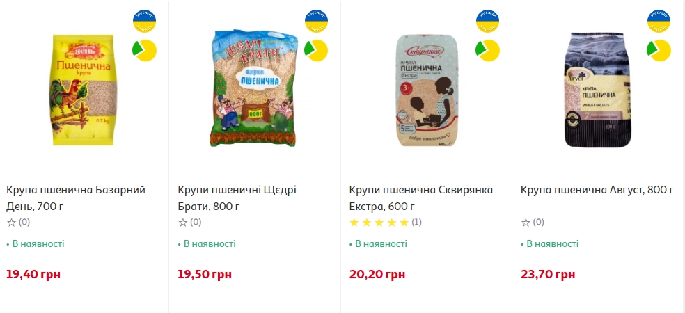 Ціни на крупи змінилися на початку вересня: що подорожчало, а що подешевшало